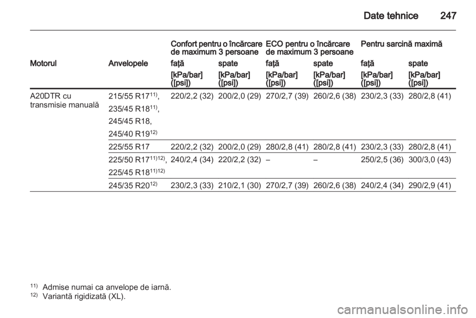 OPEL INSIGNIA 2011  Manual de utilizare (in Romanian) 