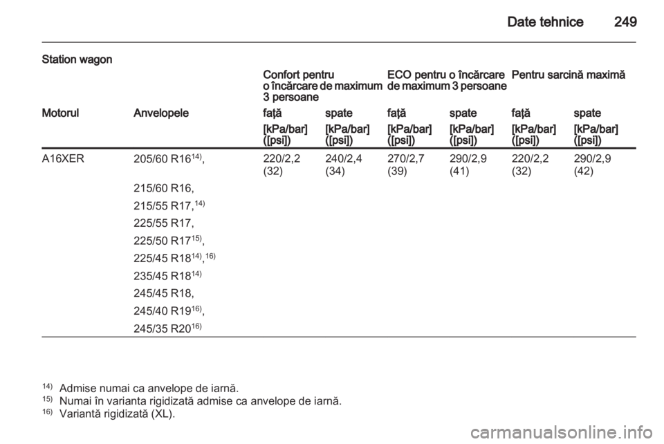 OPEL INSIGNIA 2011  Manual de utilizare (in Romanian) 