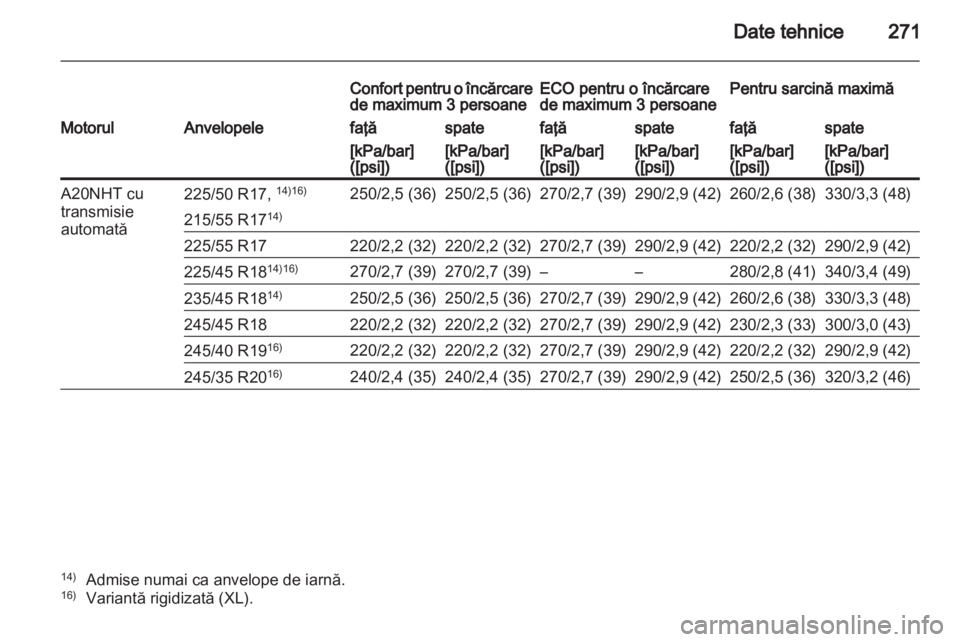 OPEL INSIGNIA 2011  Manual de utilizare (in Romanian) 