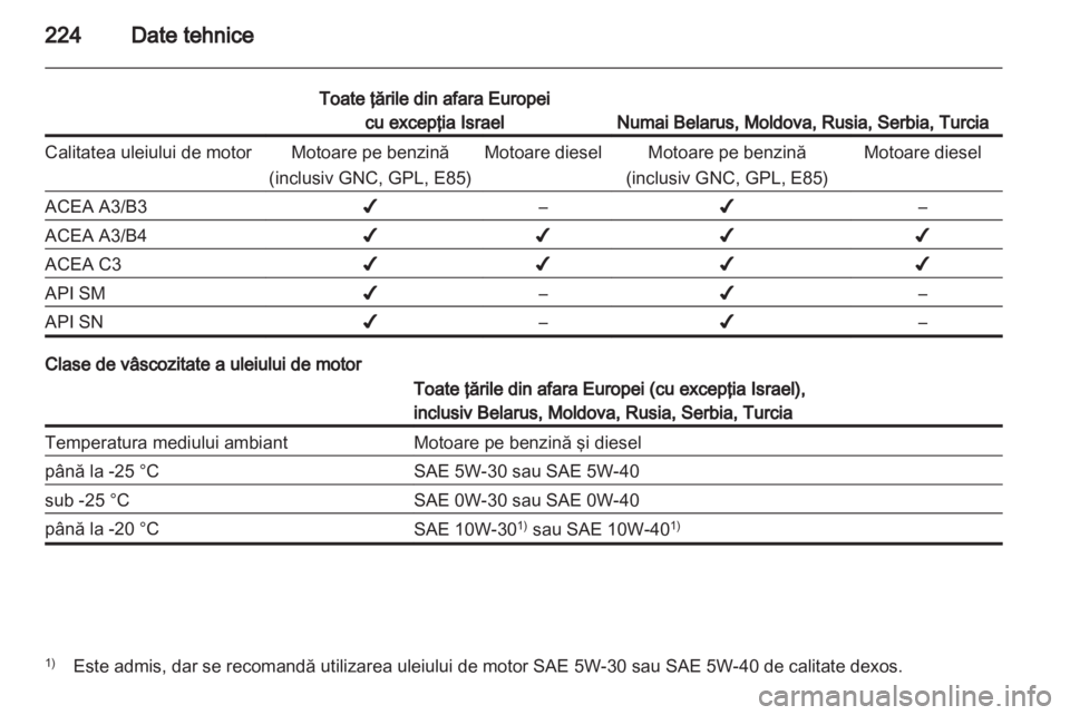 OPEL INSIGNIA 2011.5  Manual de utilizare (in Romanian) 