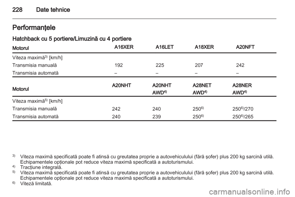 OPEL INSIGNIA 2011.5  Manual de utilizare (in Romanian) 