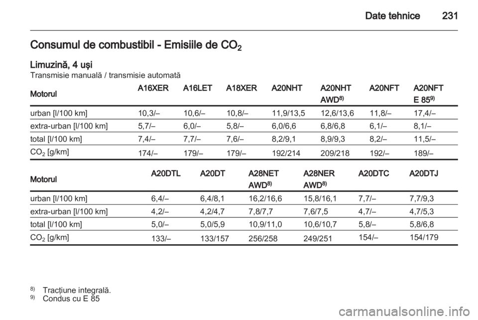 OPEL INSIGNIA 2011.5  Manual de utilizare (in Romanian) 