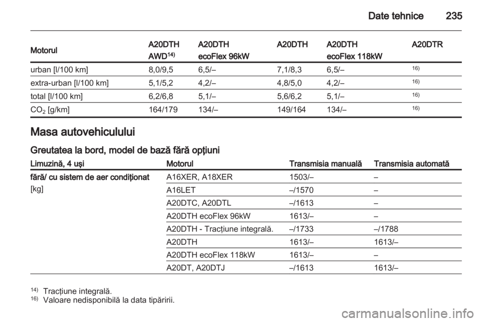 OPEL INSIGNIA 2011.5  Manual de utilizare (in Romanian) 