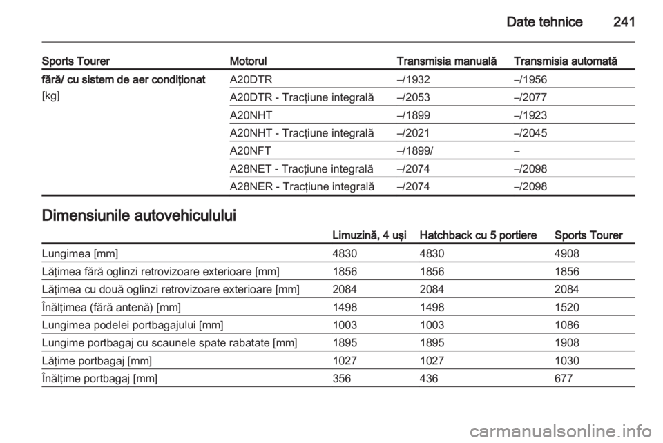 OPEL INSIGNIA 2011.5  Manual de utilizare (in Romanian) 