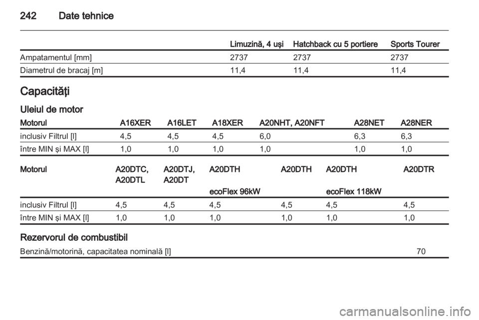 OPEL INSIGNIA 2011.5  Manual de utilizare (in Romanian) 