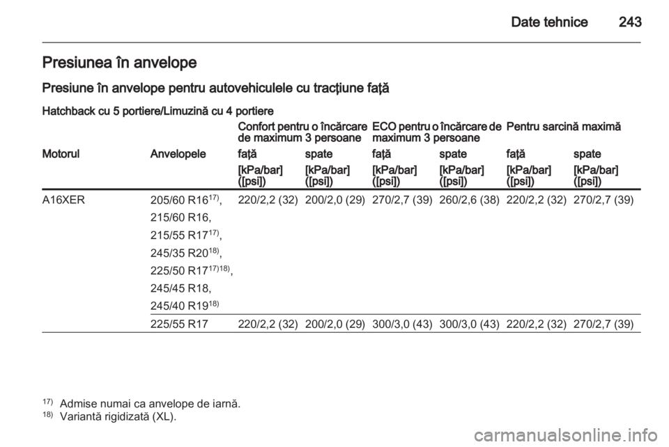 OPEL INSIGNIA 2011.5  Manual de utilizare (in Romanian) 