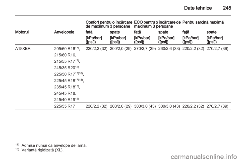 OPEL INSIGNIA 2011.5  Manual de utilizare (in Romanian) 