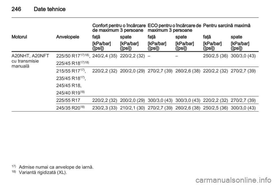 OPEL INSIGNIA 2011.5  Manual de utilizare (in Romanian) 