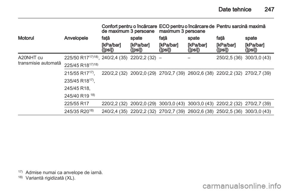 OPEL INSIGNIA 2011.5  Manual de utilizare (in Romanian) 