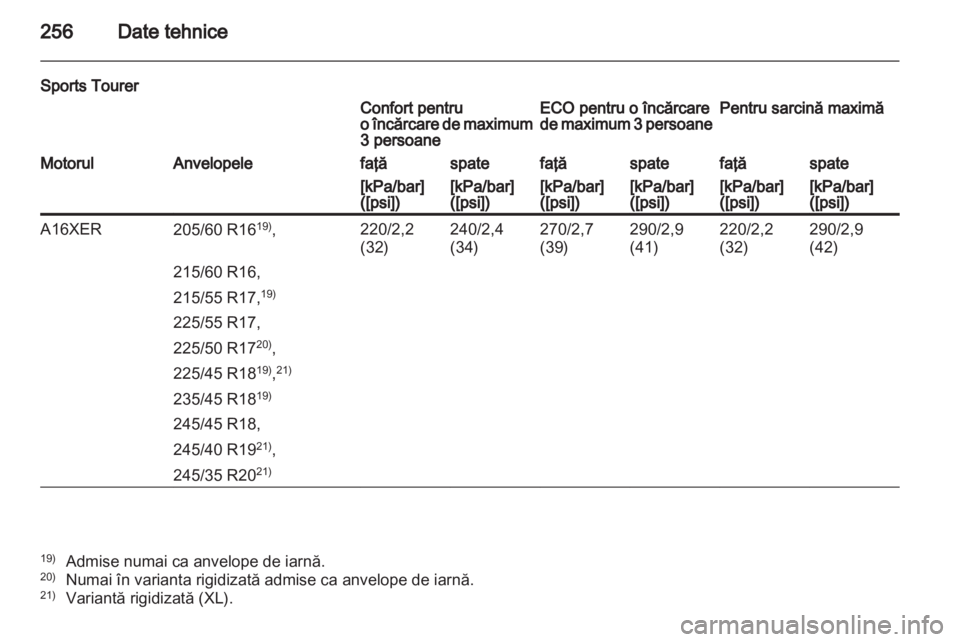 OPEL INSIGNIA 2011.5  Manual de utilizare (in Romanian) 