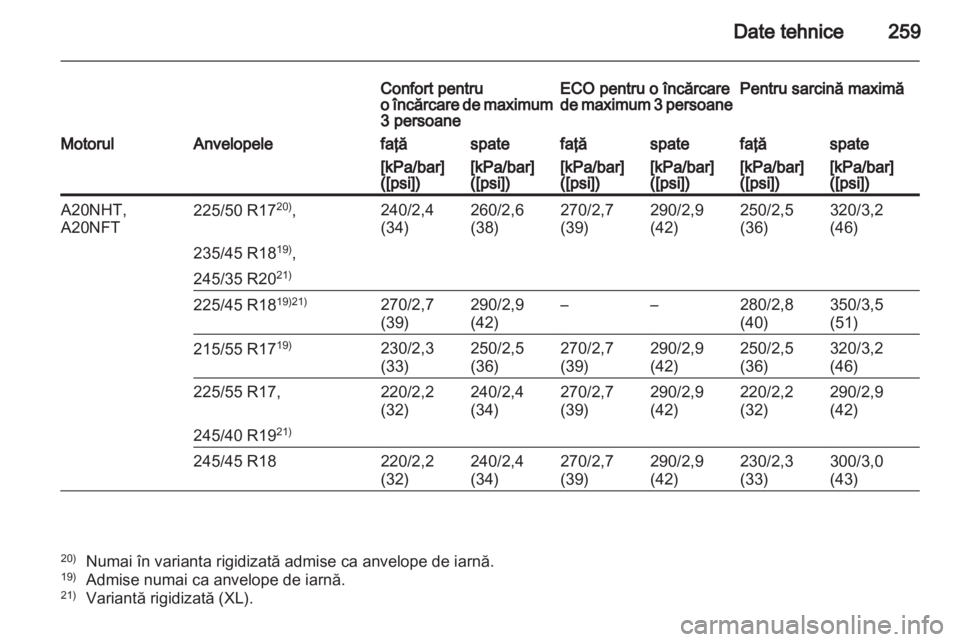 OPEL INSIGNIA 2011.5  Manual de utilizare (in Romanian) 