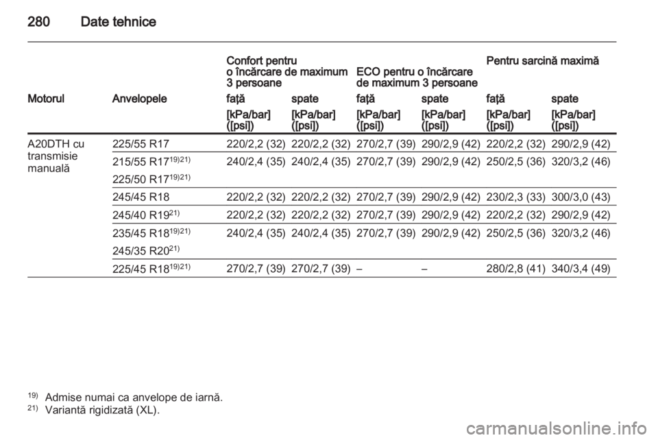 OPEL INSIGNIA 2011.5  Manual de utilizare (in Romanian) 