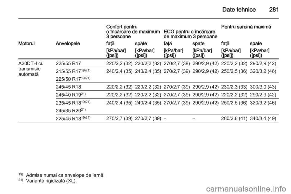 OPEL INSIGNIA 2011.5  Manual de utilizare (in Romanian) 