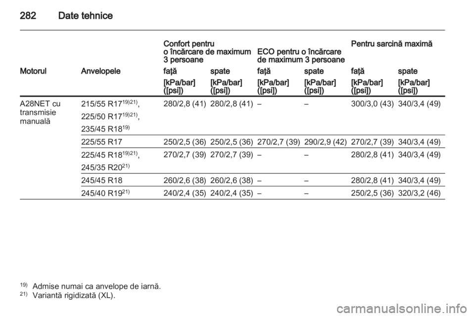 OPEL INSIGNIA 2011.5  Manual de utilizare (in Romanian) 