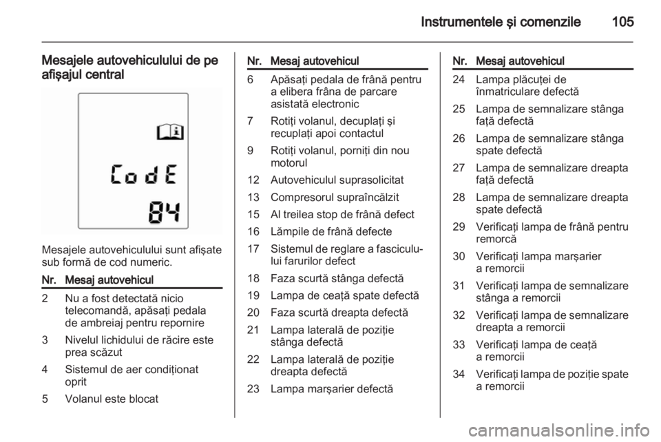 OPEL INSIGNIA 2012  Manual de utilizare (in Romanian) 