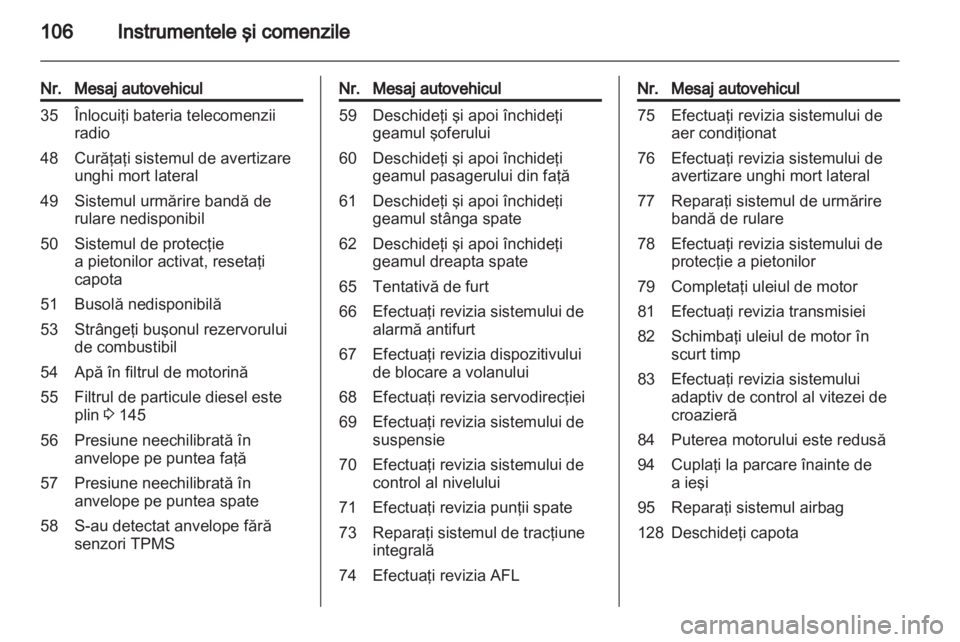 OPEL INSIGNIA 2012  Manual de utilizare (in Romanian) 