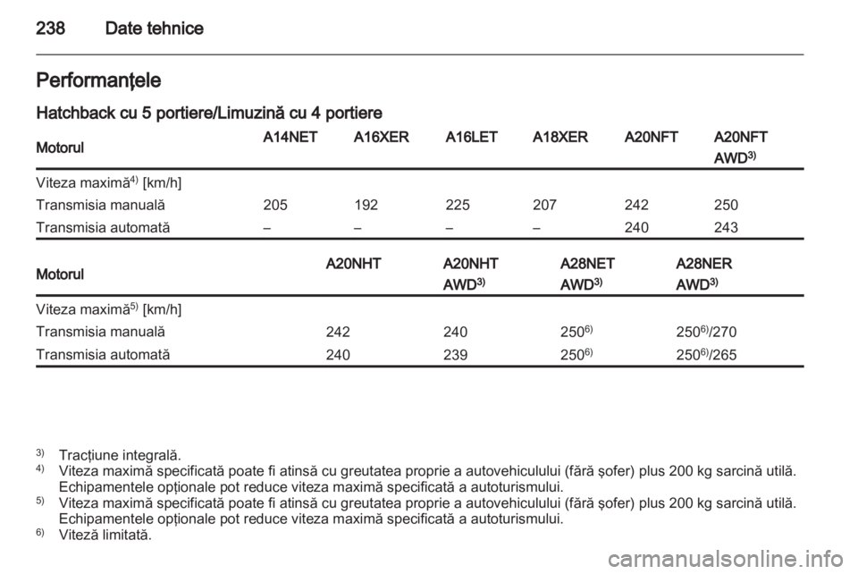 OPEL INSIGNIA 2012  Manual de utilizare (in Romanian) 