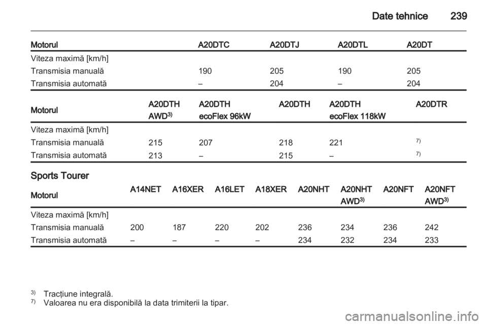OPEL INSIGNIA 2012  Manual de utilizare (in Romanian) 