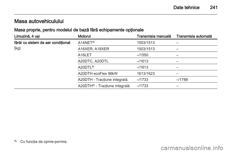 OPEL INSIGNIA 2012  Manual de utilizare (in Romanian) 