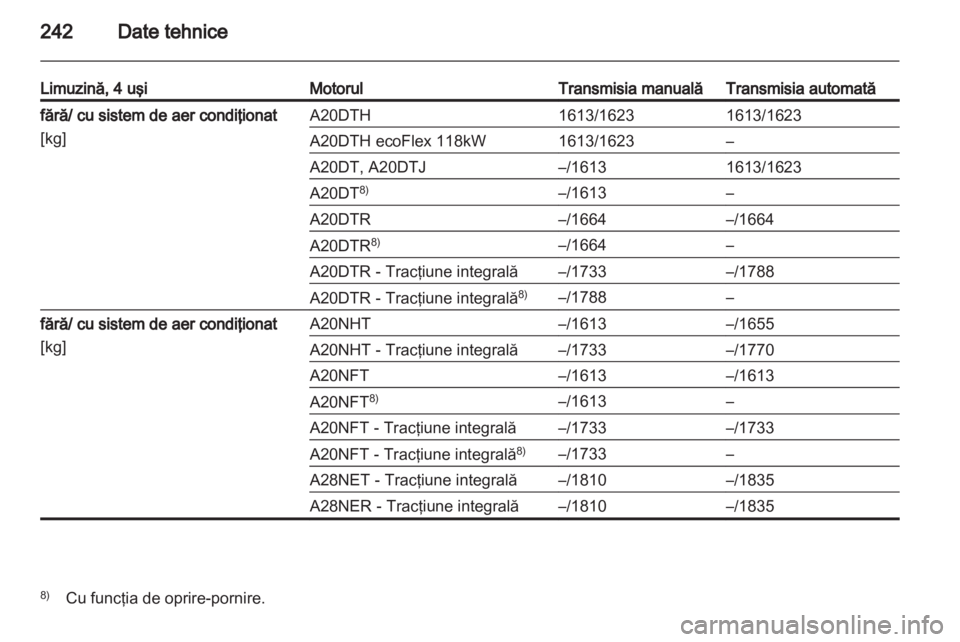 OPEL INSIGNIA 2012  Manual de utilizare (in Romanian) 