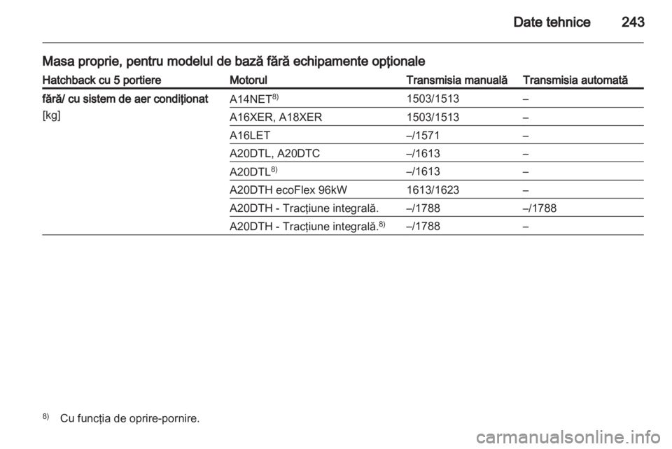 OPEL INSIGNIA 2012  Manual de utilizare (in Romanian) 