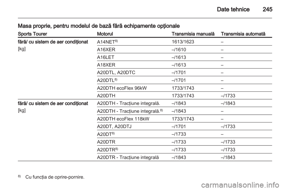 OPEL INSIGNIA 2012  Manual de utilizare (in Romanian) 