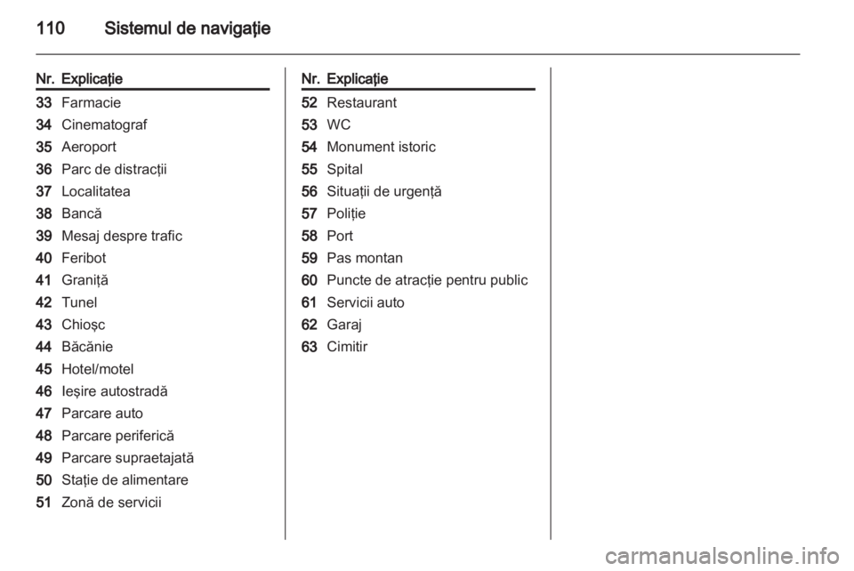 OPEL INSIGNIA 2012.5  Manual pentru sistemul Infotainment (in Romanian) 