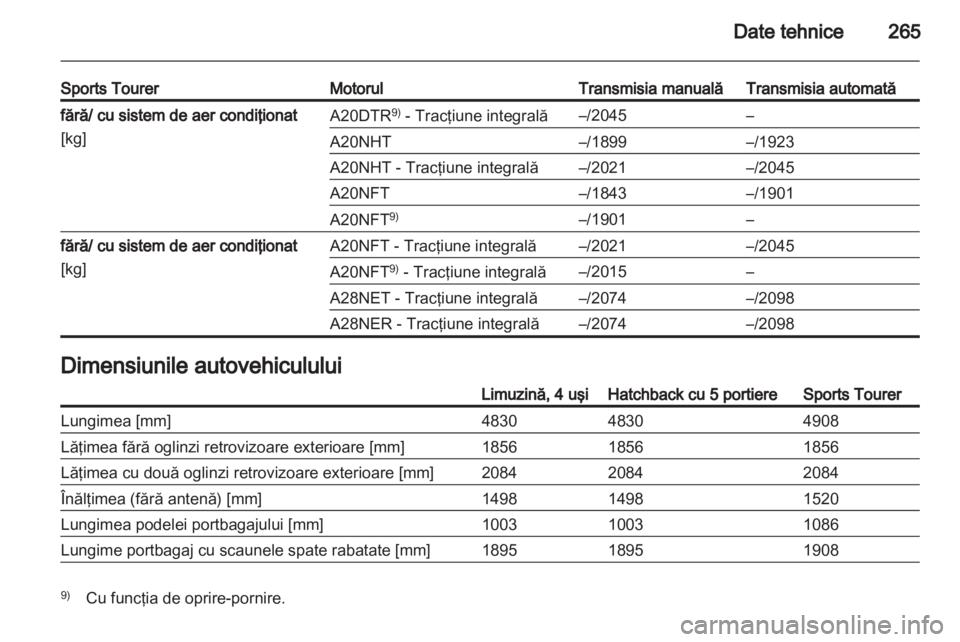 OPEL INSIGNIA 2012.5  Manual de utilizare (in Romanian) 