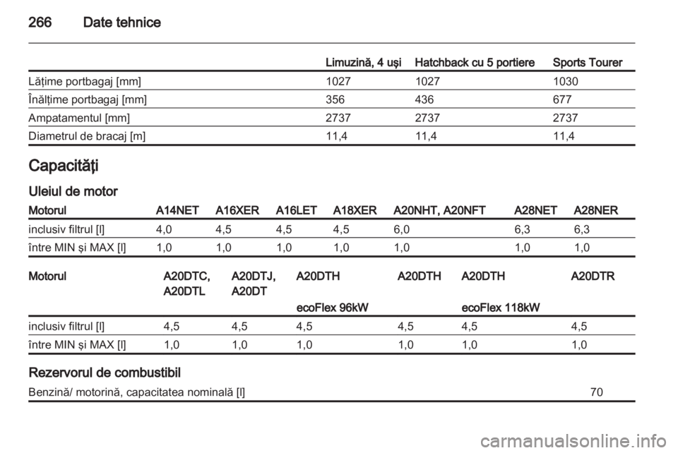 OPEL INSIGNIA 2012.5  Manual de utilizare (in Romanian) 