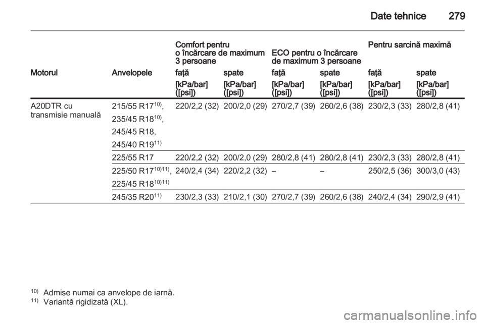 OPEL INSIGNIA 2012.5  Manual de utilizare (in Romanian) 