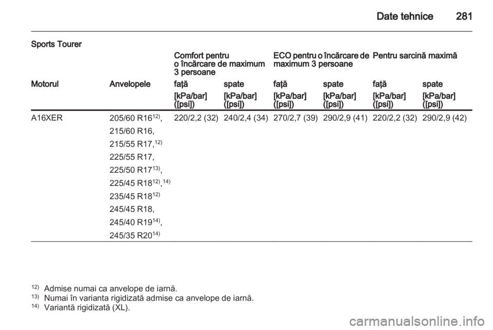OPEL INSIGNIA 2012.5  Manual de utilizare (in Romanian) 