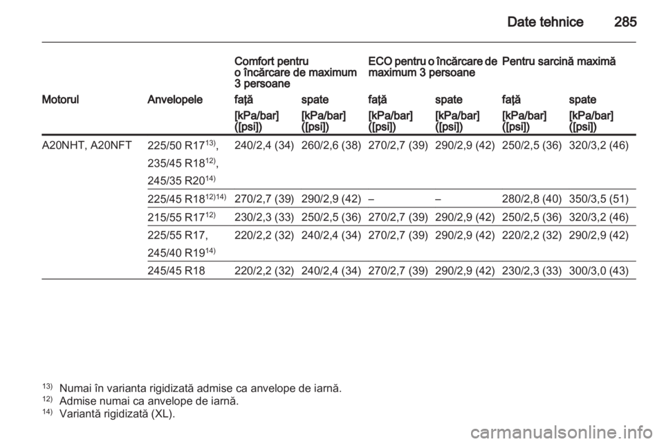 OPEL INSIGNIA 2012.5  Manual de utilizare (in Romanian) 