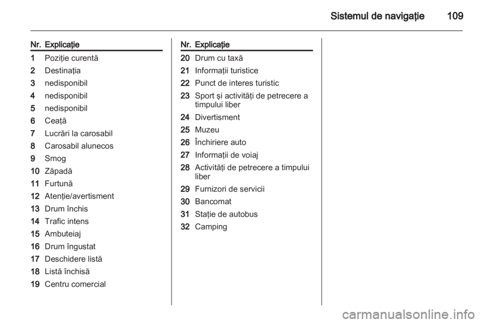 OPEL INSIGNIA 2013  Manual pentru sistemul Infotainment (in Romanian) 