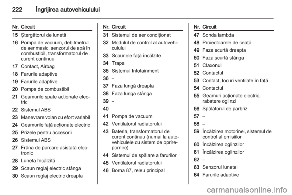 OPEL INSIGNIA 2013  Manual de utilizare (in Romanian) 