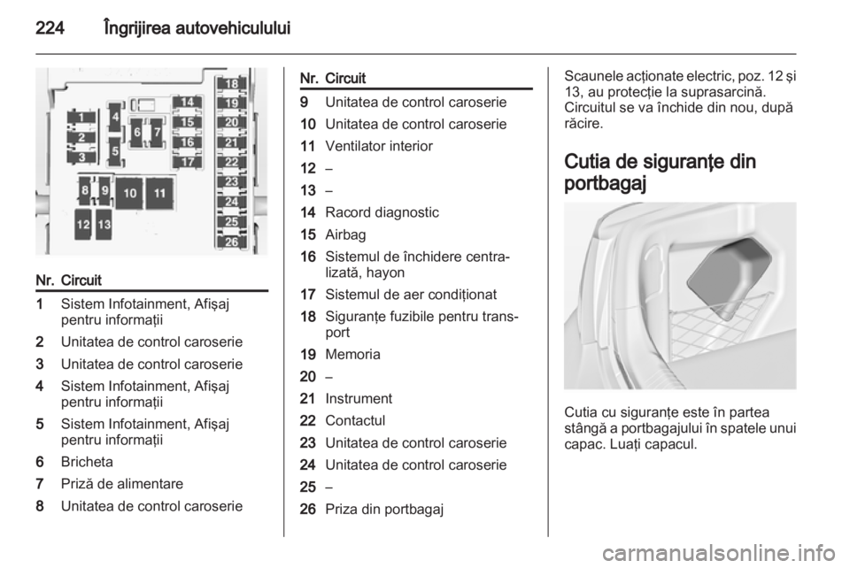 OPEL INSIGNIA 2013  Manual de utilizare (in Romanian) 