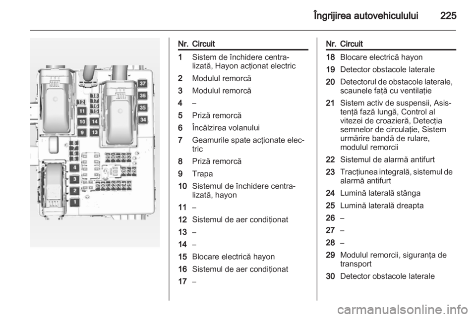 OPEL INSIGNIA 2013  Manual de utilizare (in Romanian) 