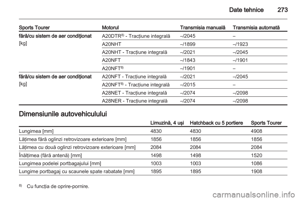 OPEL INSIGNIA 2013  Manual de utilizare (in Romanian) 