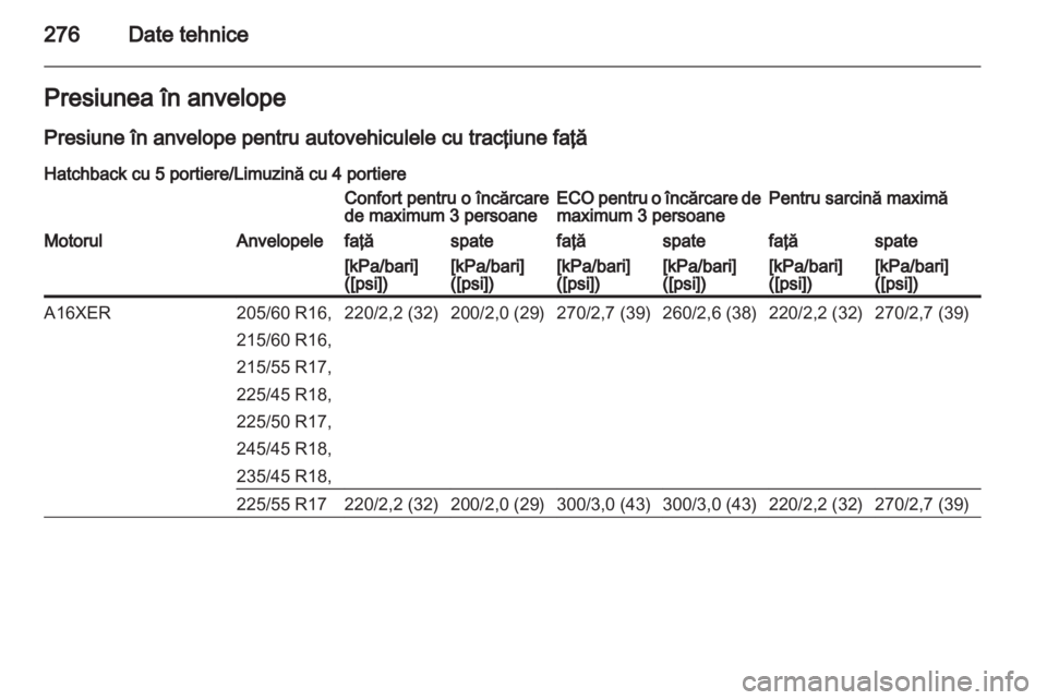 OPEL INSIGNIA 2013  Manual de utilizare (in Romanian) 