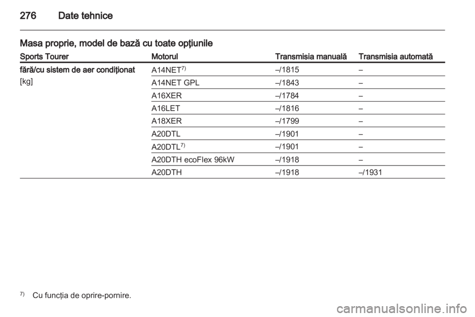 OPEL INSIGNIA 2013.5  Manual de utilizare (in Romanian) 