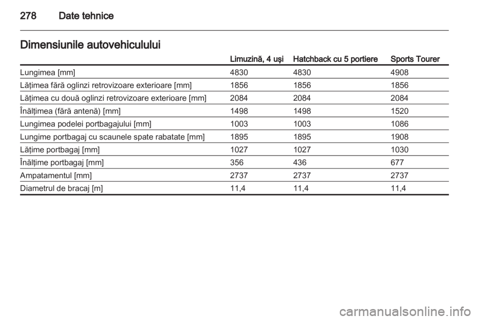 OPEL INSIGNIA 2013.5  Manual de utilizare (in Romanian) 