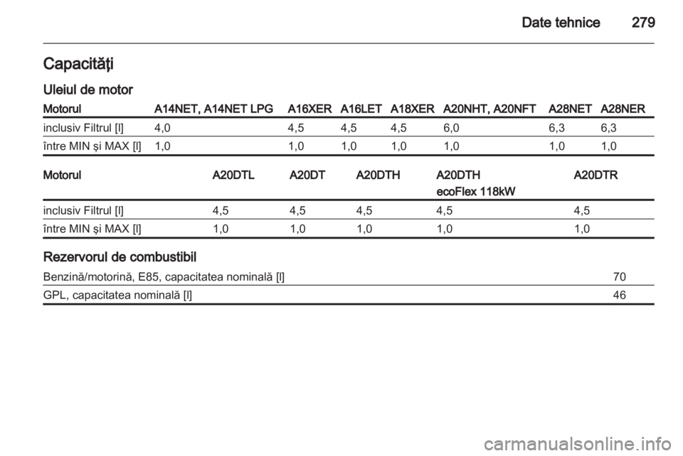 OPEL INSIGNIA 2013.5  Manual de utilizare (in Romanian) 
