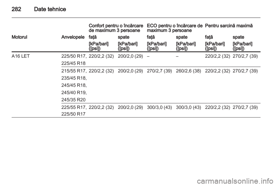 OPEL INSIGNIA 2013.5  Manual de utilizare (in Romanian) 
