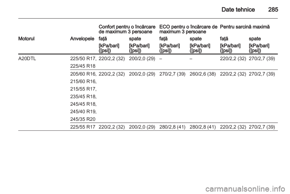 OPEL INSIGNIA 2013.5  Manual de utilizare (in Romanian) 