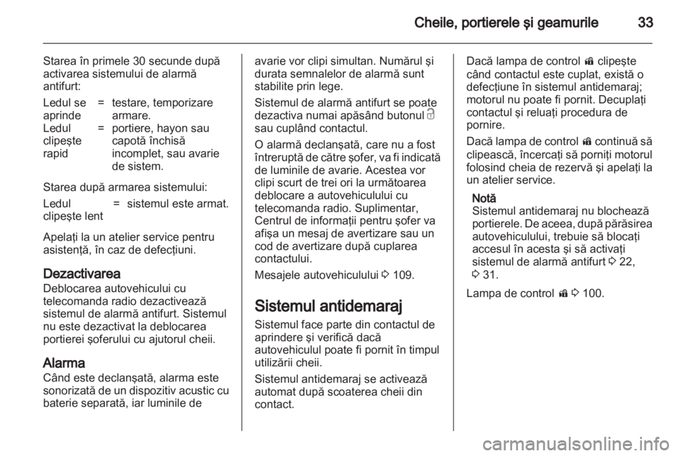 OPEL INSIGNIA 2013.5  Manual de utilizare (in Romanian) 