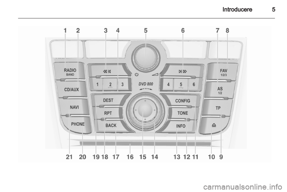 OPEL MERIVA 2011  Manual pentru sistemul Infotainment (in Romanian) 