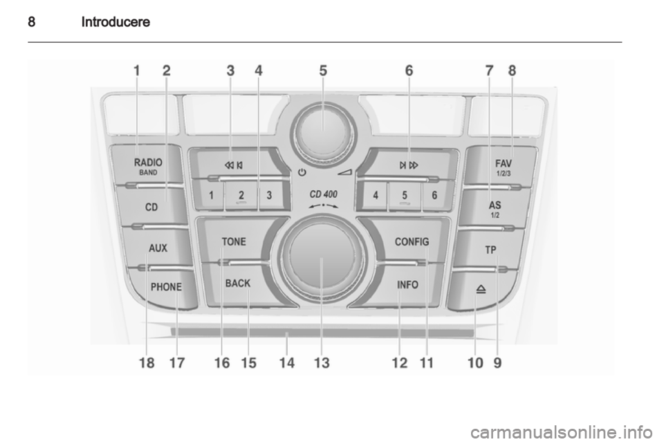 OPEL MERIVA 2011  Manual pentru sistemul Infotainment (in Romanian) 