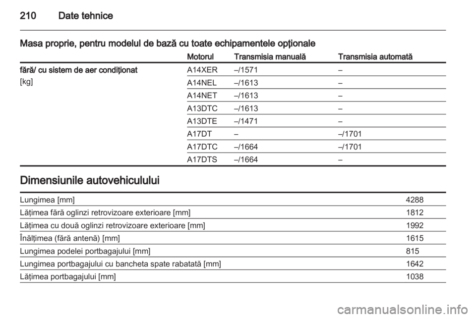 OPEL MERIVA 2011  Manual de utilizare (in Romanian) 