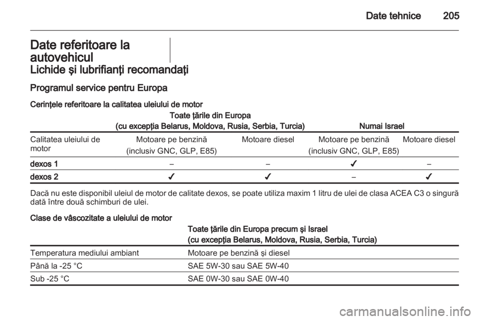 OPEL MERIVA 2011.5  Manual de utilizare (in Romanian) 