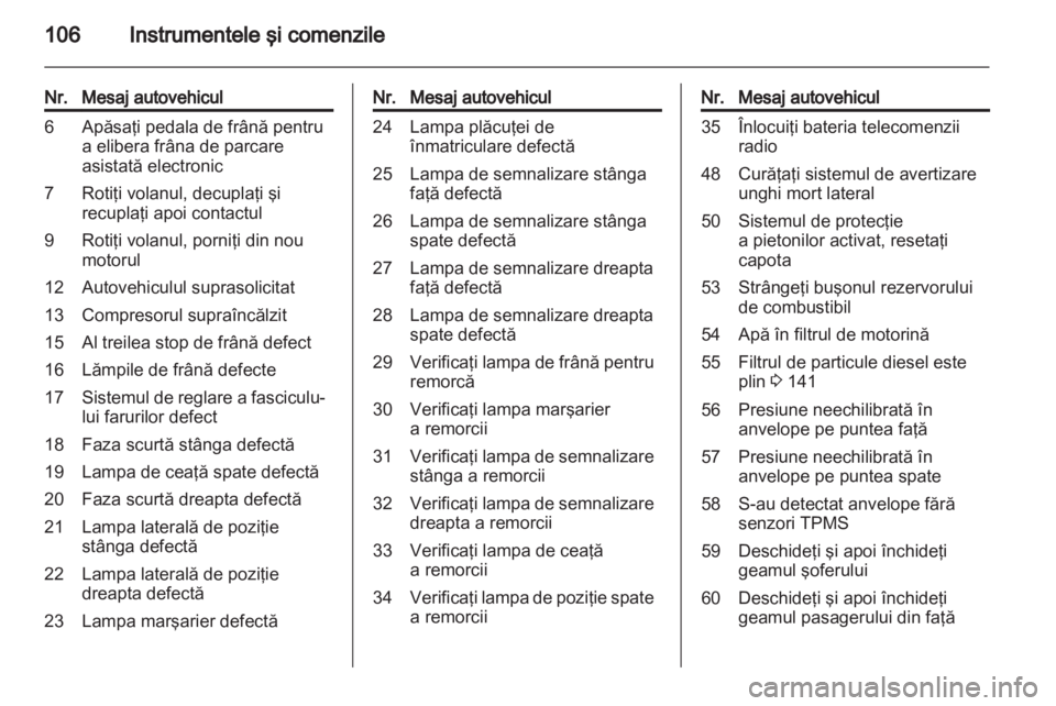 OPEL MERIVA 2012  Manual de utilizare (in Romanian) 