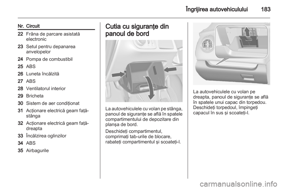 OPEL MERIVA 2012  Manual de utilizare (in Romanian) 